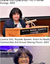 INTERNATIONAL WOMEN'S DAY Meet Three Women Accelerating Change in Our Community
