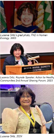 INTERNATIONAL WOMEN'S DAY Meet Three Women Accelerating Change in Our Community
